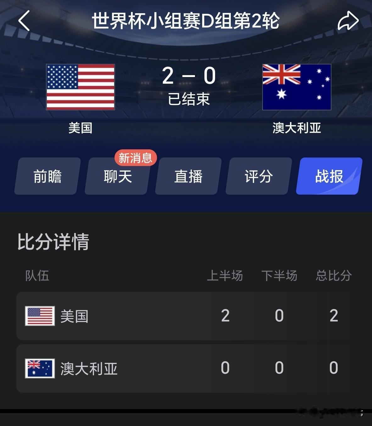 紧跟墨西哥，第二个东道主美国也出线了！
美国这波人打的节奏是快，难怪连续两场造乌
