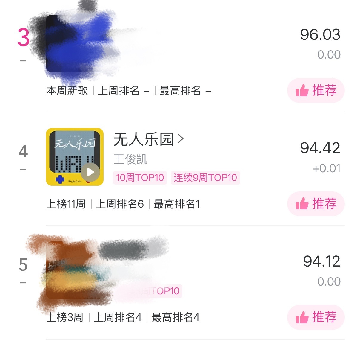 来送分攒分！！今天只送免费分！切号送哈，每个号每天都有免费2次推荐可以送！送分同