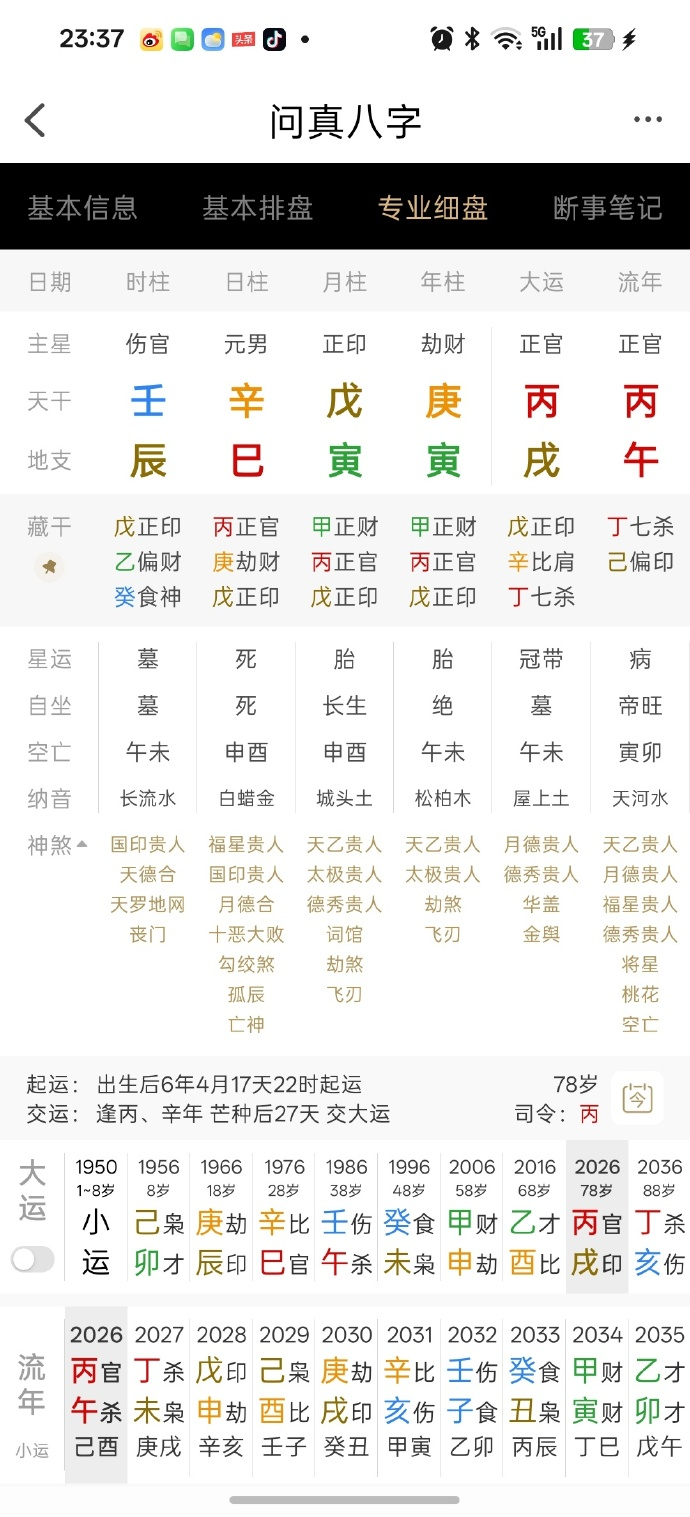 昨晚看完徐克的eight字（庚寅 戊寅 辛巳 壬辰）网页链接 之后感想：身弱日弱