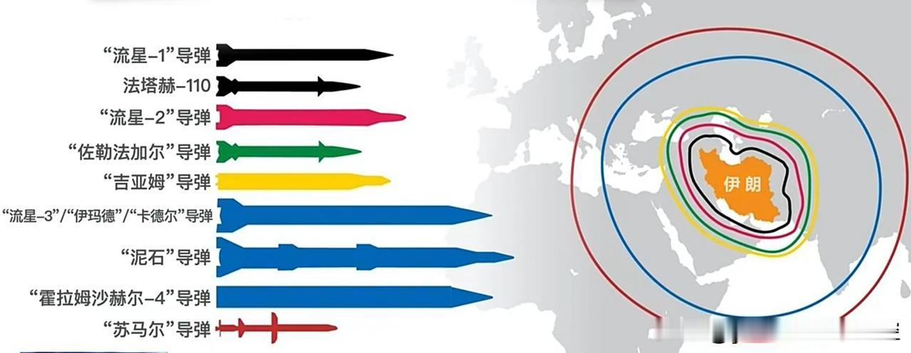 IRGC发布声明，空天部队按最高领袖指示，已对犹太复国主义和美国侵略者发起“真诚