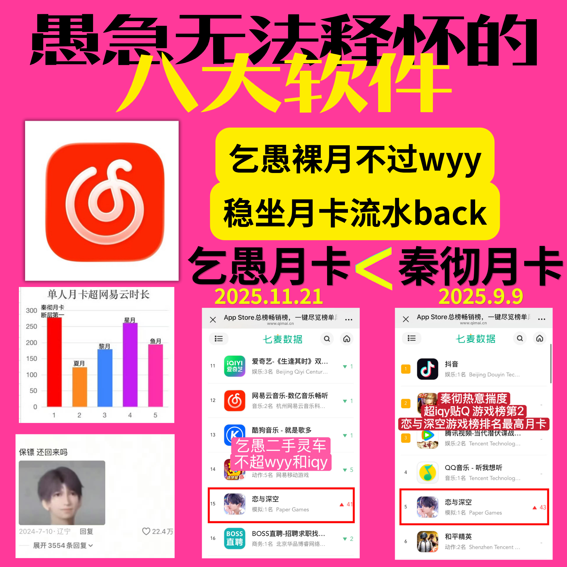 保月工先生对恋与深空世乙一秦彻无法释怀的八大应用软件、九大名场面，你最喜欢哪一个