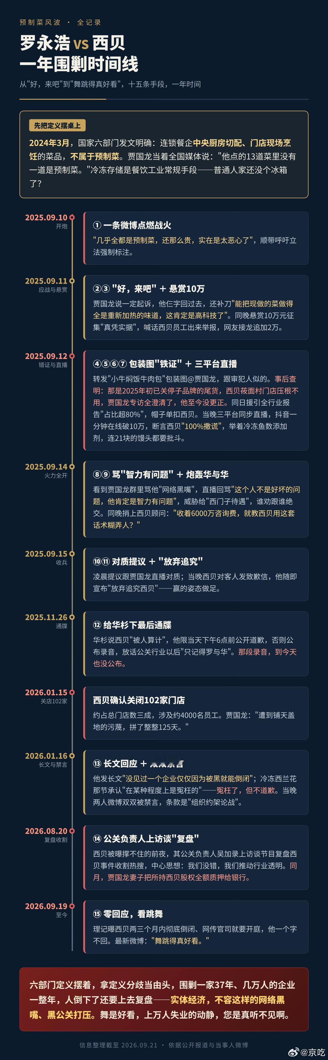 看看“普通消费者的一句抱怨”

-