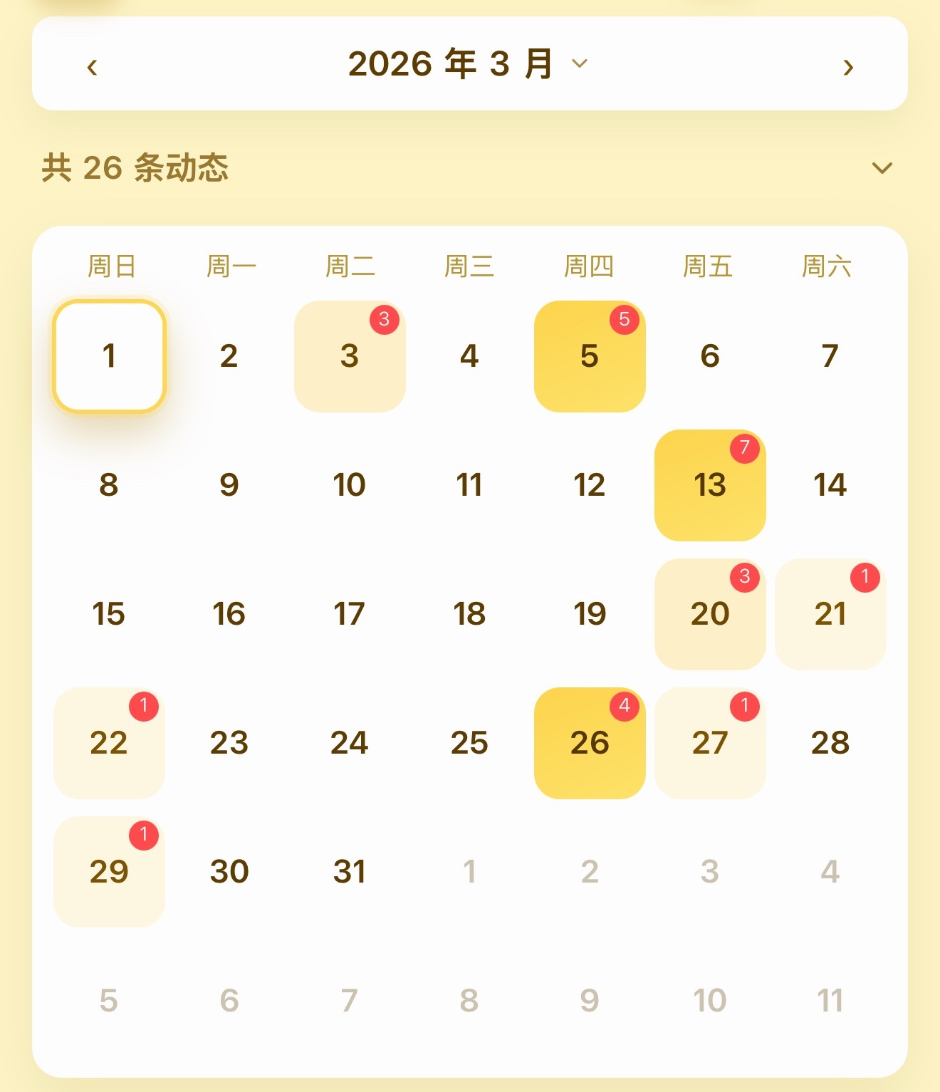 现在真的是所谓的枯水期吗 每月都有新商务也有新直播 哥哥也一直保持着他常见面的承