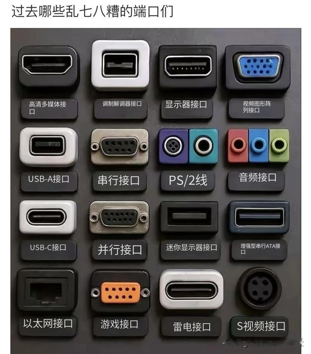 但凡秦始皇还在。。哪有这么些乱七八糟的接口。。
其实一个接口就足够啦
秦始皇 秦