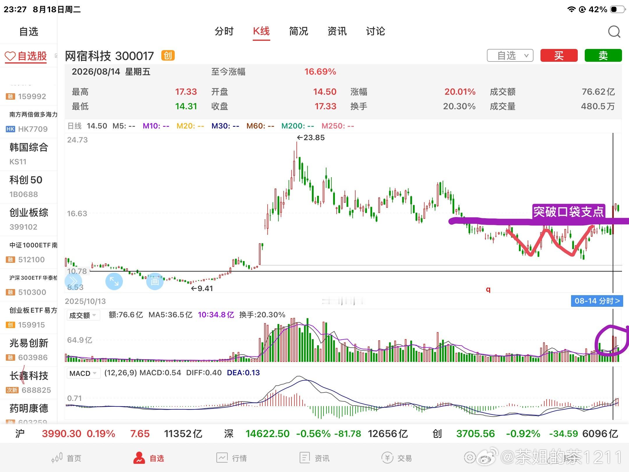 老情人又可以看一眼了