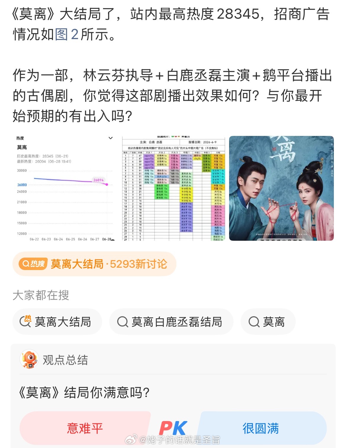 白鹿最近两个月路人缘这么差的情况下，莫离能播成这样是不是算很不错了网友说瓜没有重
