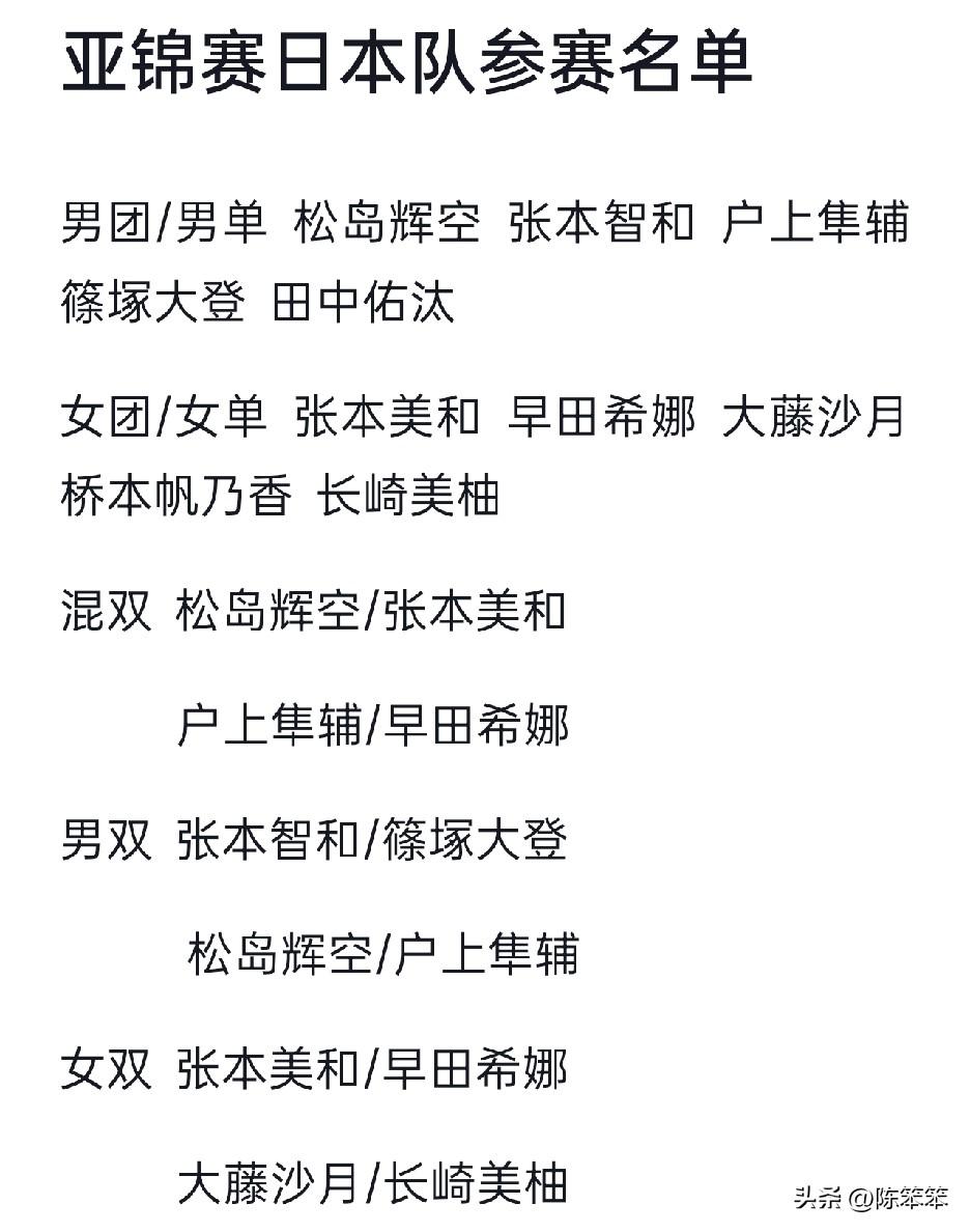 亚锦赛日本队参赛名单确认。
相比国乒三大主力全部缺席，韩国队一线主力无一人参加，