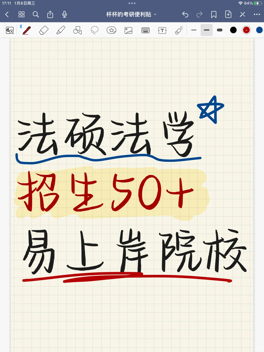 26考研🎈法硕招生50+的易上岸院校