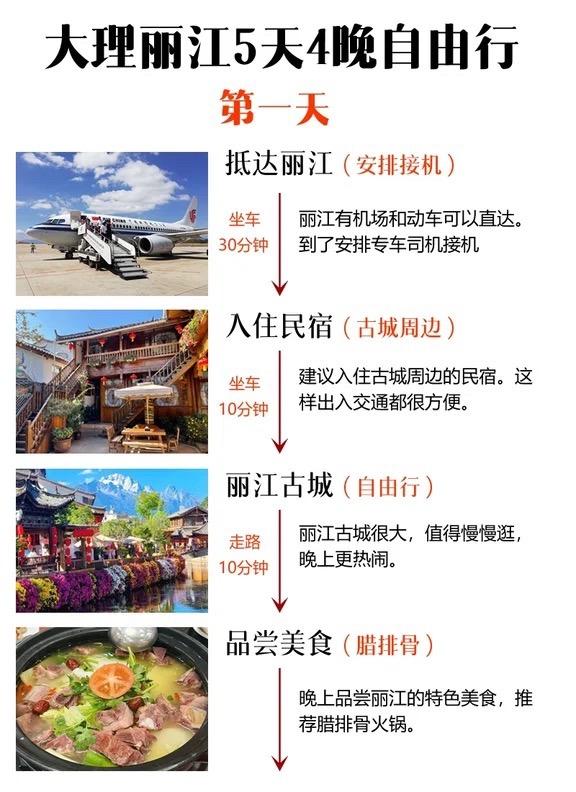 大理丽江5天4晚自由行。