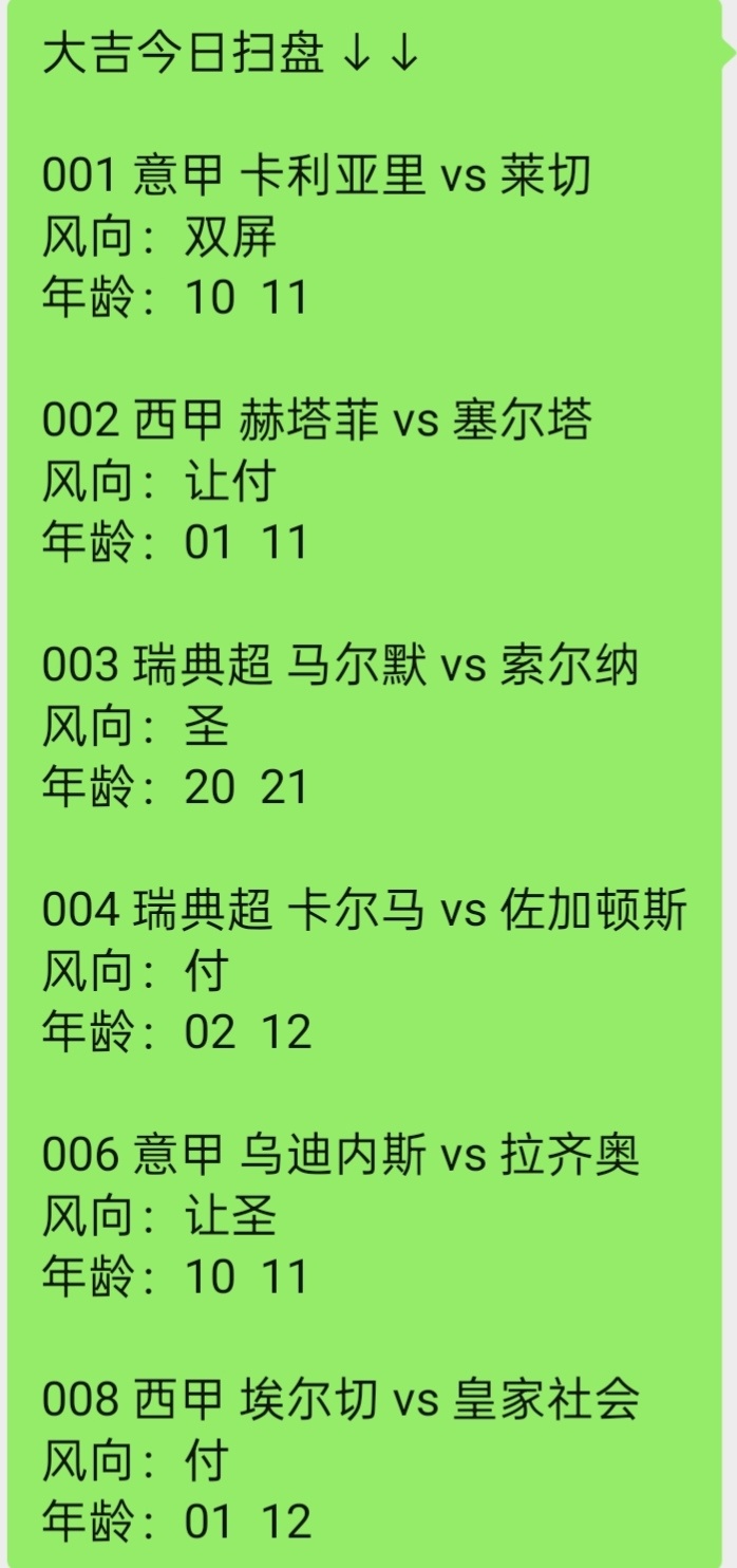 话不多说，更多烤串组合可置顶联系大吉今日作业↓↓001 意甲 卡利亚里 vs 莱