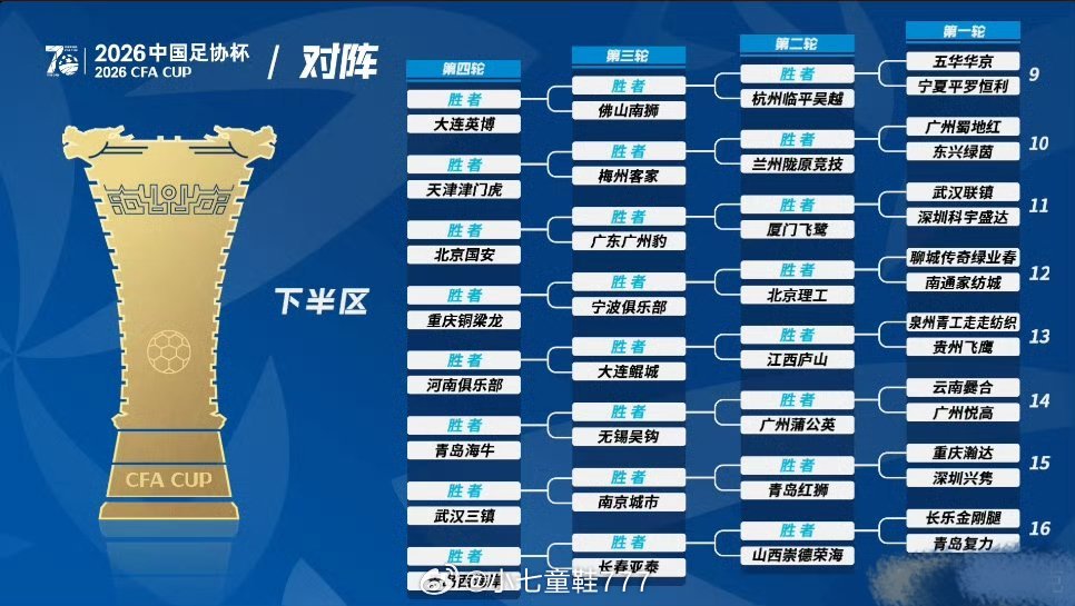 2026中国足协杯武汉联镇潜在对手第一轮:武汉联镇vs深圳科宇盛达第二轮:第一轮