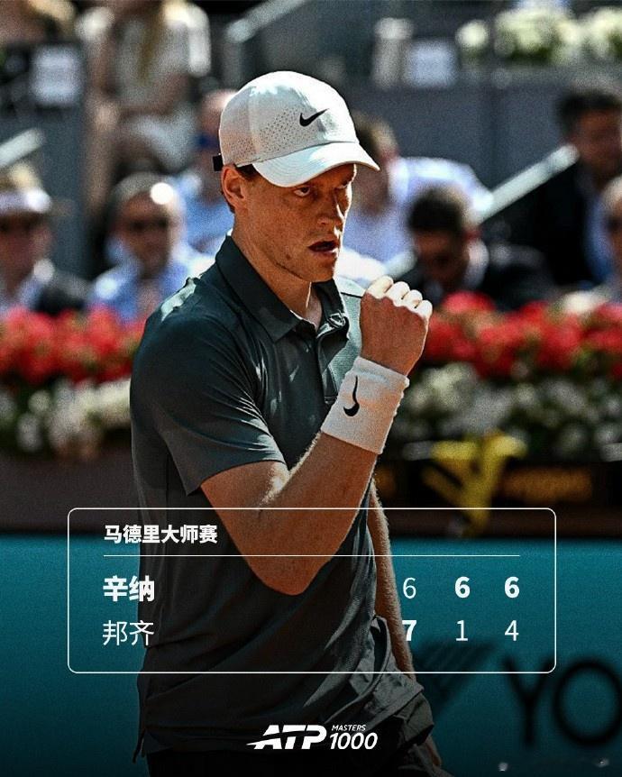 大师赛23连胜！辛纳苦战三盘逆转邦齐，晋级马德里大师赛32强