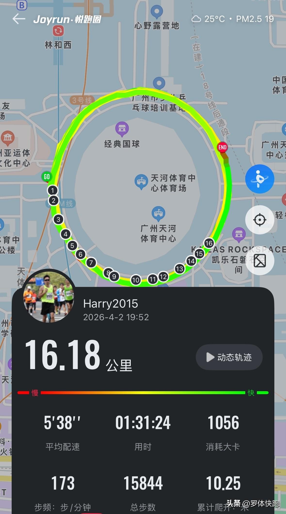 很久没去天河体育中心跑步了，久违的16K刷外圈，跑了3公里的节奏跑就顶不住了。第