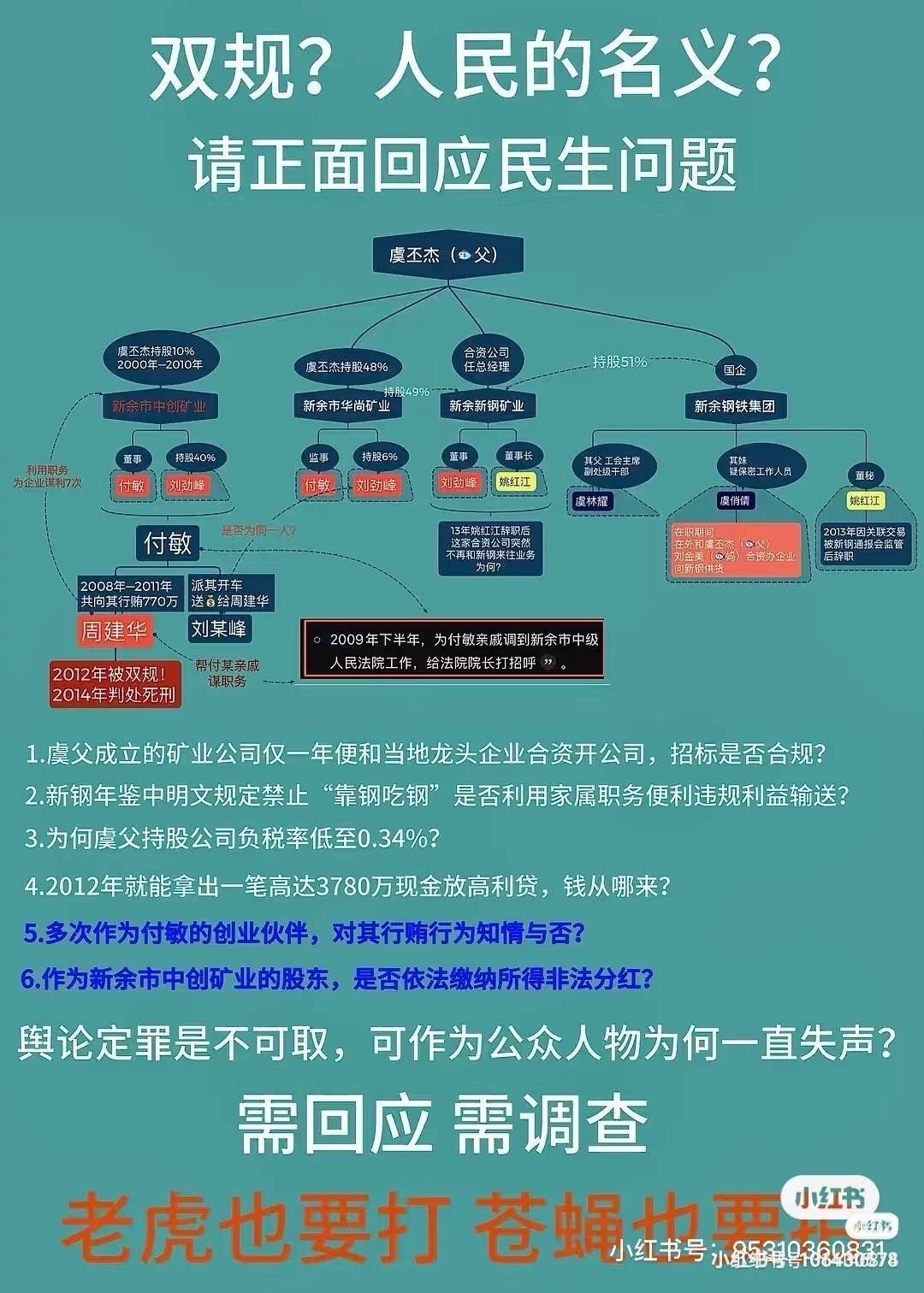 白鹿演蚌精vs虞书欣演蚌精我有很多个问题需要解答 