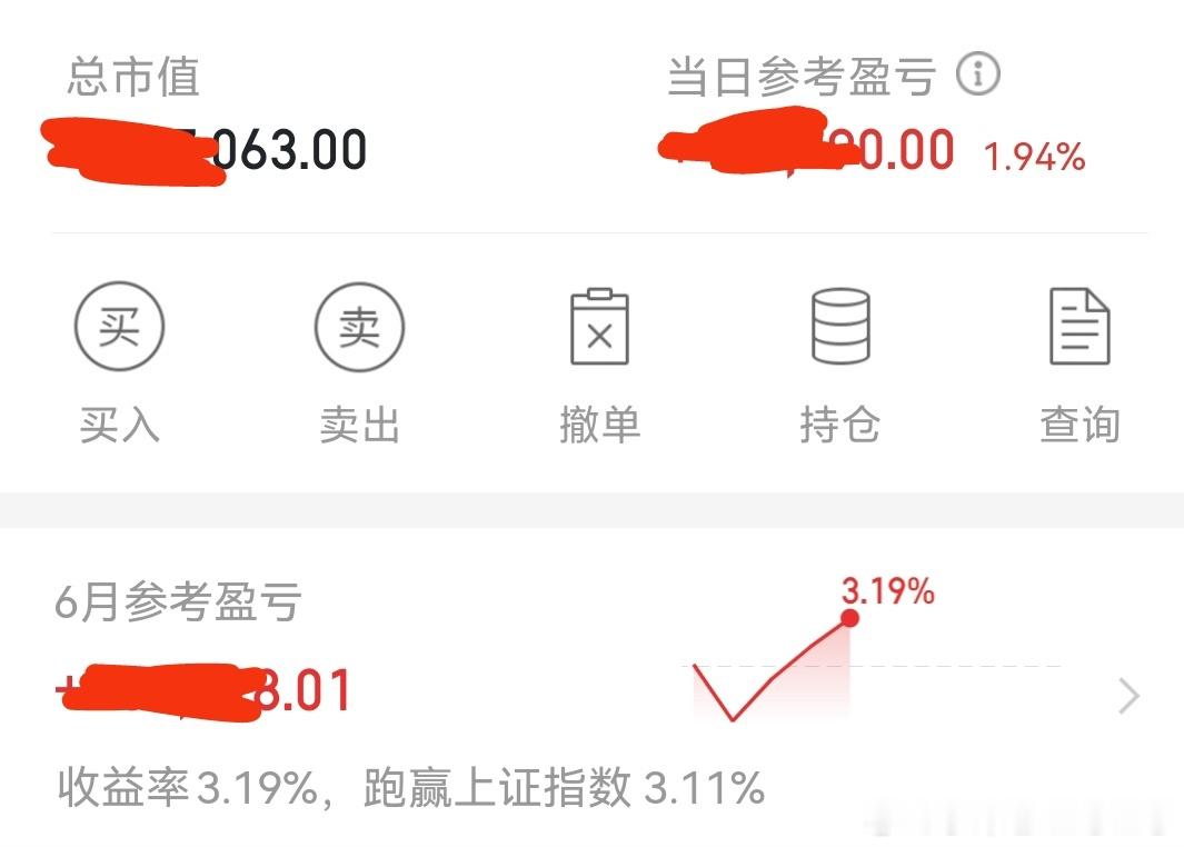 今天早盘持仓继续涨停，都告诉你啦。我做的趋势大牛股，稳稳的幸福。今天早盘小赚1个