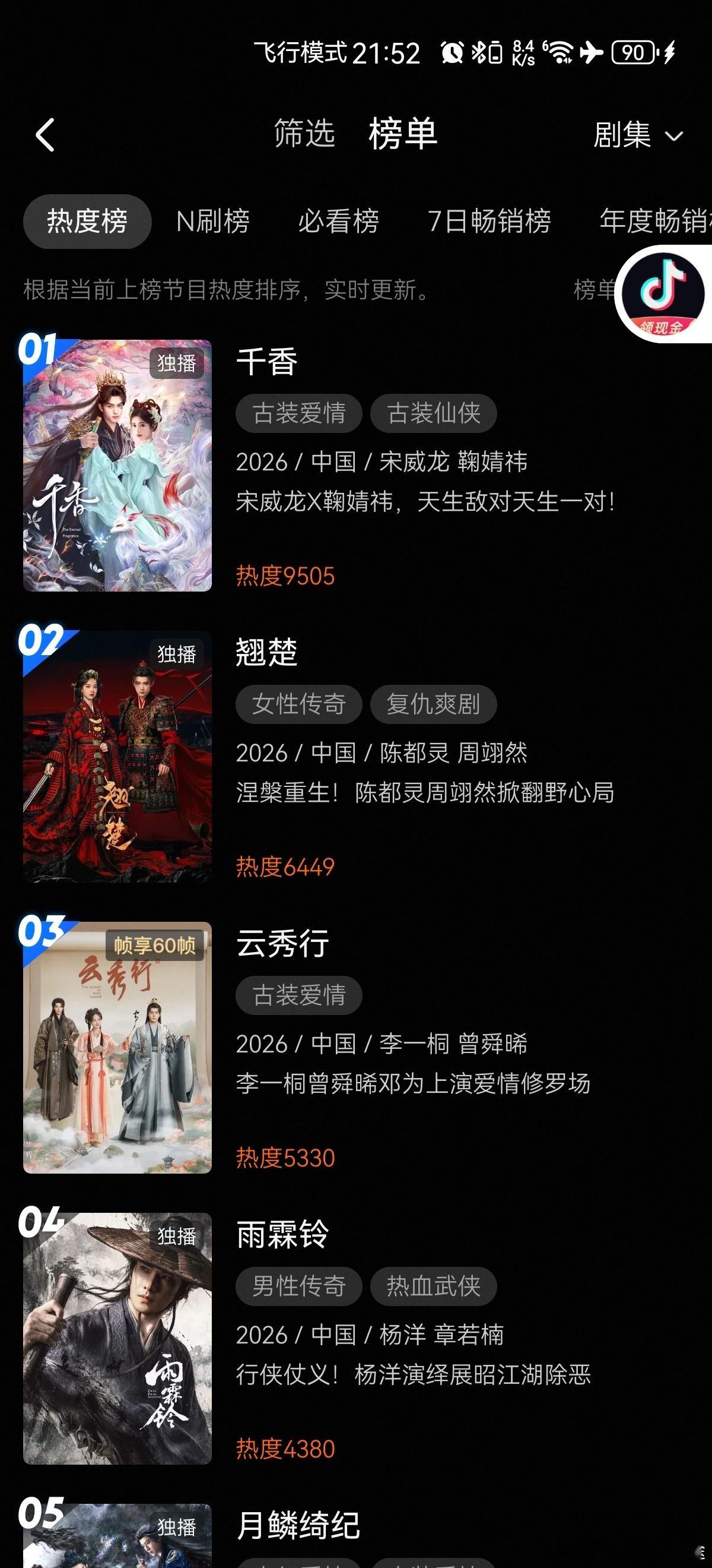 千香优酷热度破9500 千香优酷站内热度破9500了！这个小千香也是非常的争气，