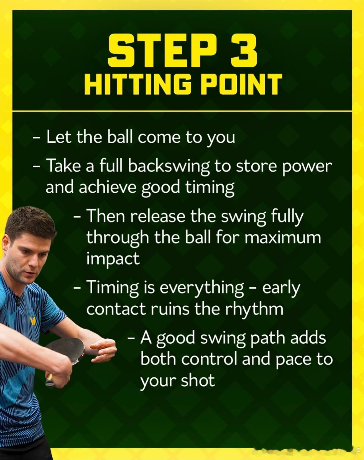 ttsmashcity：与奥恰洛夫一起学习这4个步骤，打出更快、更具威胁的反手球