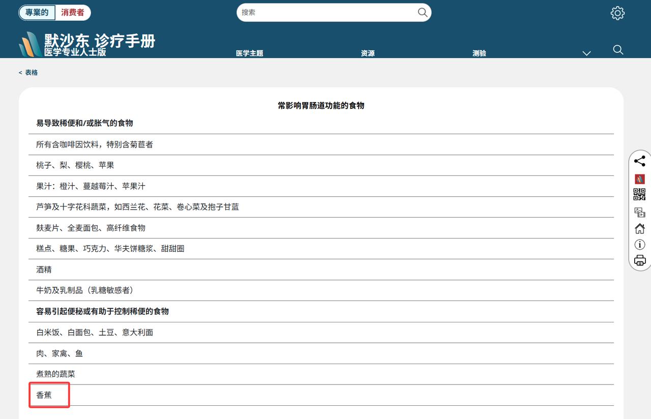 事实上，香蕉可能不仅不能通便，还有反作用。比如，在权威医学手册《默沙东诊疗手册》