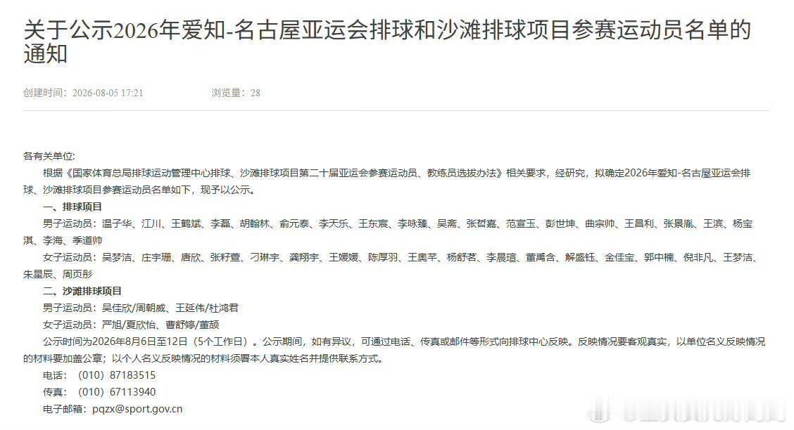 龚翔宇领衔女排亚运名单 排协放出亚运会女排候选名单，龚翔宇以老将身份坐镇阵中，一