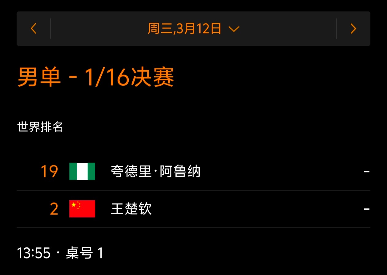 3月12日赛程13:55 T1  男单1/16 王楚钦🇨🇳VS阿鲁纳🇳🇬