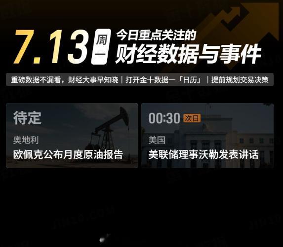 今日重点关注的财经数据与事件：2026年7月13日 周一黄金 金价 金油指挥官-