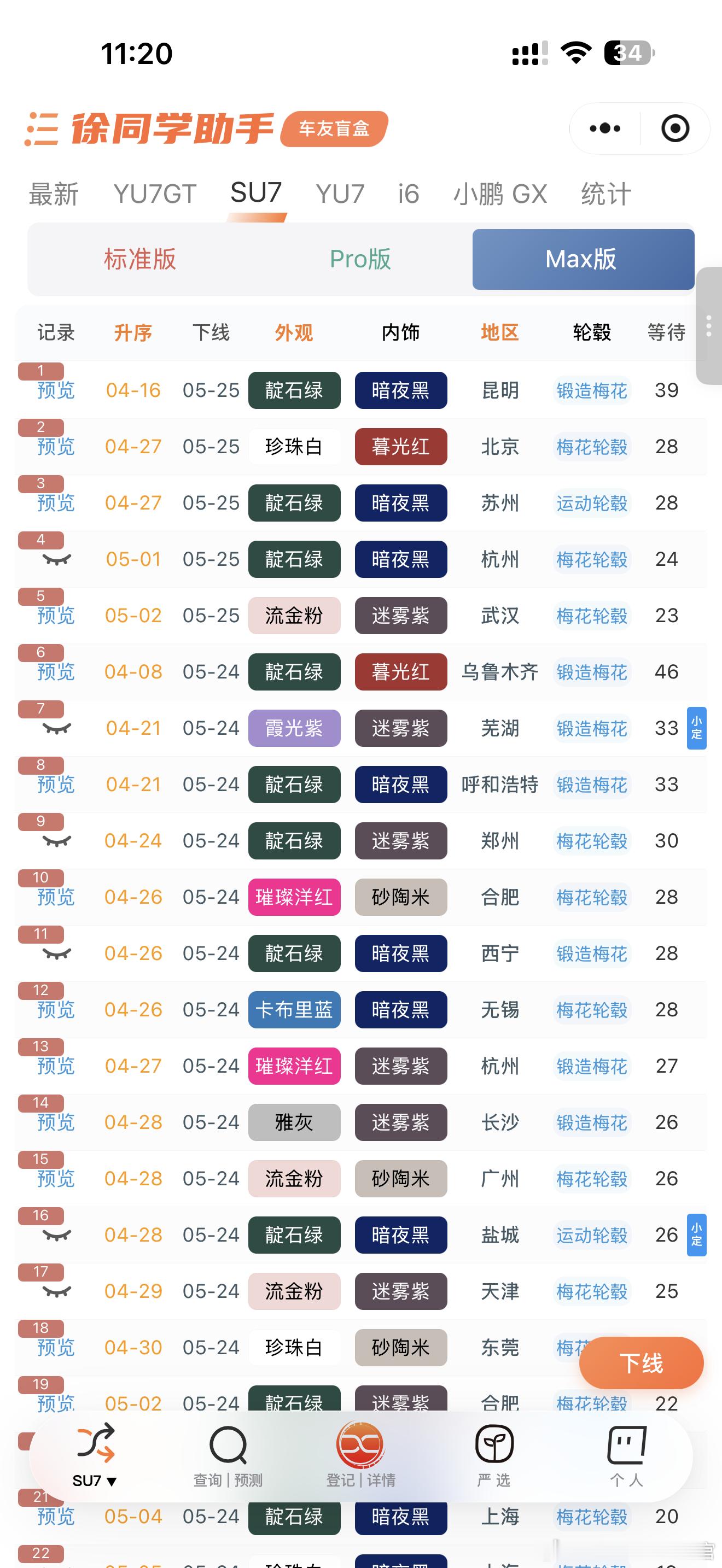 小米汽车（5月25日）战报截止目前小米依然没有公布锁单量，估计……新标准版发布后