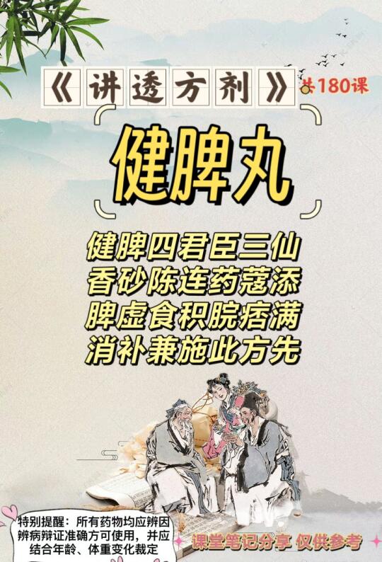 《讲透方剂》第177课：健脾丸（健脾消食剂）