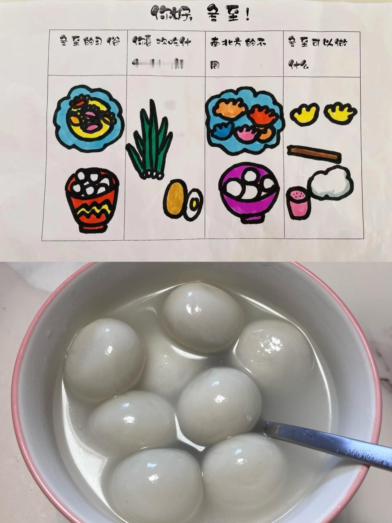 时间走的太快，
明天就是冬至了，

在我的记忆中，我家过大冬，就是吃大圆子，不是