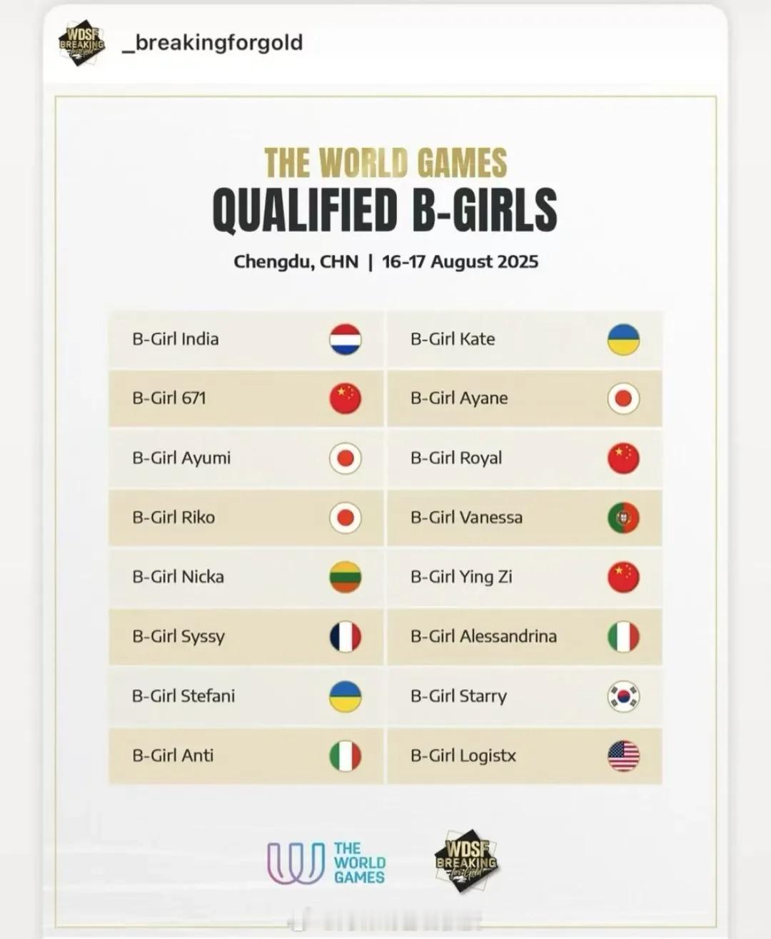 中国霹雳舞队6人出战世运会刘清漪领衔世运会霹雳舞中国队名单热点解读 2025年世