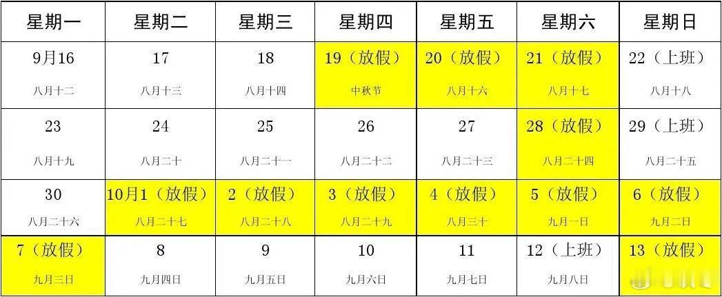 中秋国庆休3班3再休7中秋国庆神仙排班来了！休3天、上3天、再休7天，连休13天
