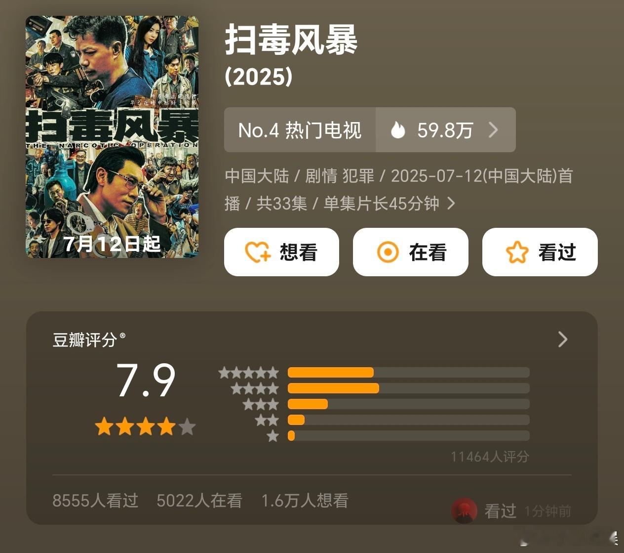 段奕宏秦昊扫毒风暴开分7.9扫毒风暴豆瓣开分7.9分 彻底爱上扫毒风暴 了！金家