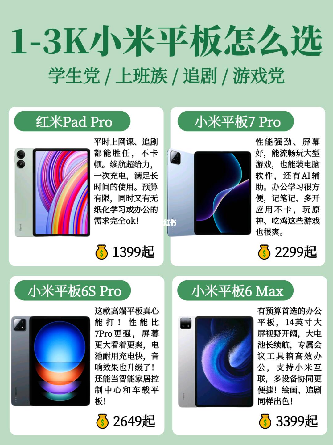 一篇看懂‼️2025年小米平板应该怎么选🔥