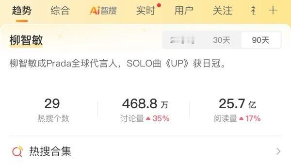 [话筒]柳智敏粉丝为什么好意思说张元英营销，柳智敏才是那个营销咖吧 ​​​