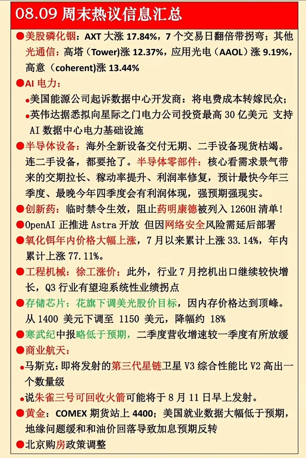 8月9日周末信息大汇总！英伟达砸钱、药明康德避坑，这波行情太香啦~8月9日周末这