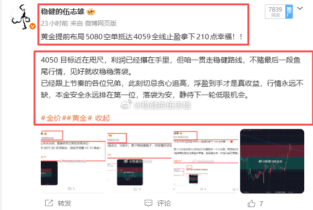 昨日部署一览，博文共计发布2单，全胜，共计340点！金4080空→4059位置，