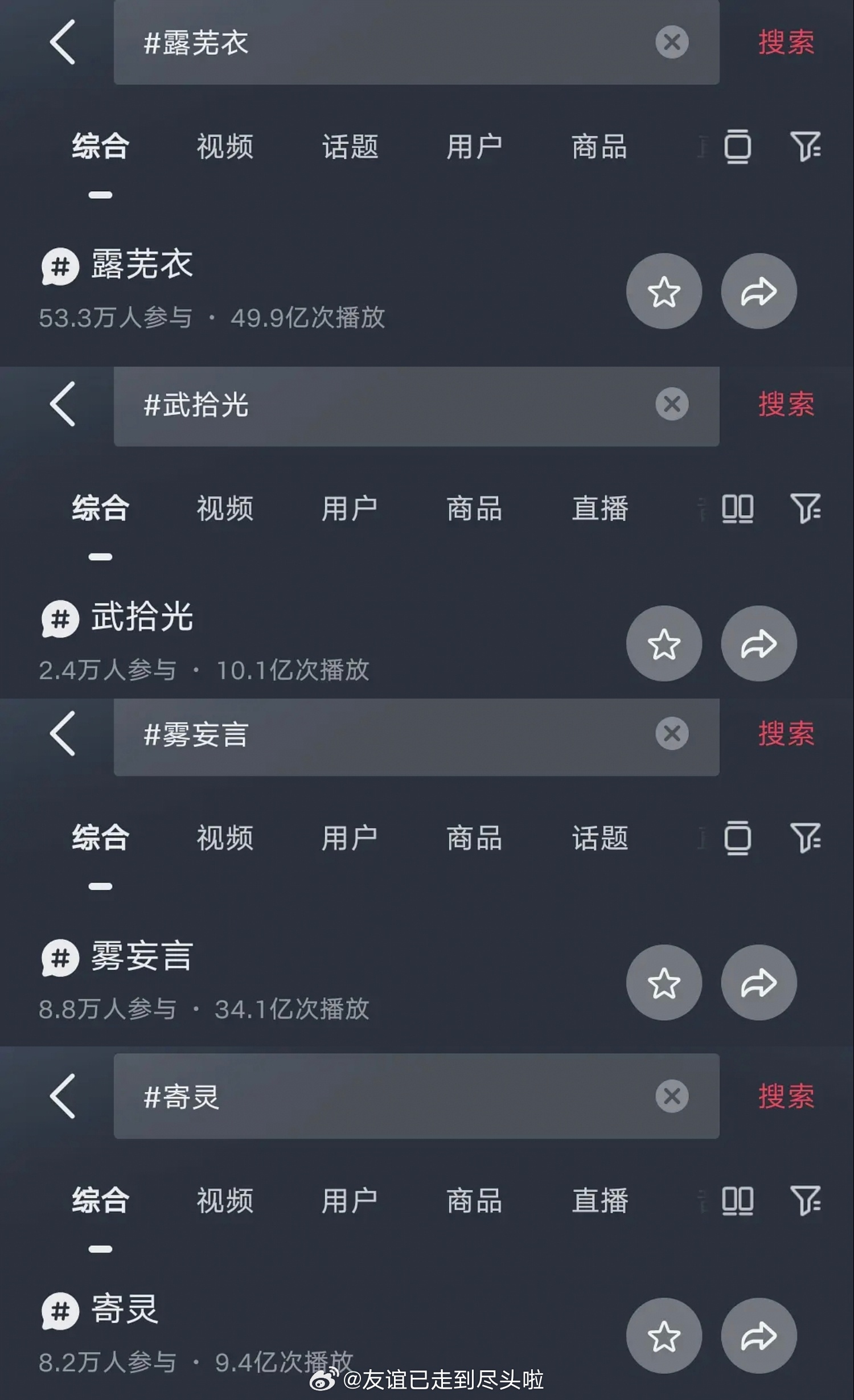 鞠婧祎、曾舜晞、陈都灵、田嘉瑞《月鳞绮纪》角色热度，符合体感吗？ 