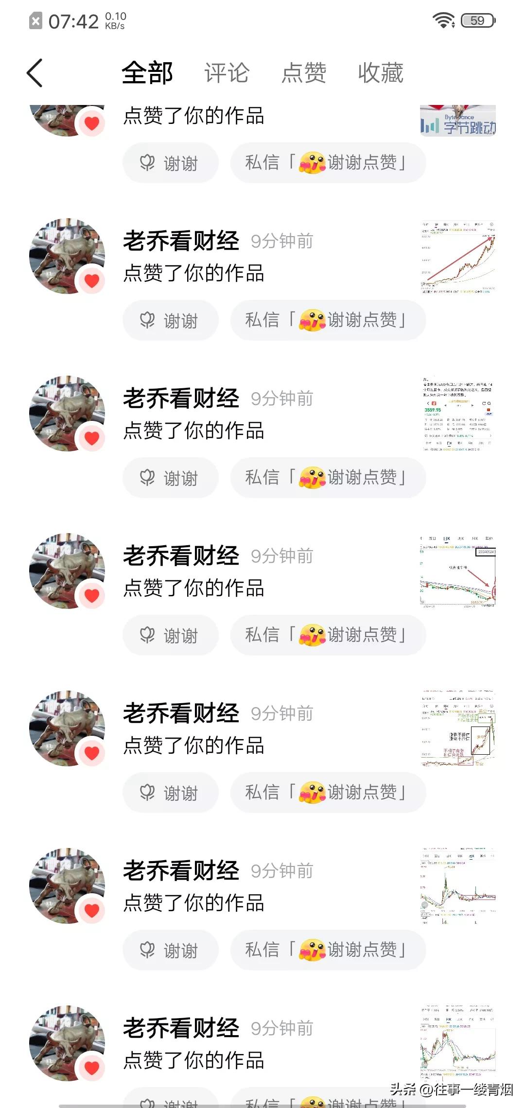一肚子坏水，嫉妒心在作怪，损人又不利己，何必呢？