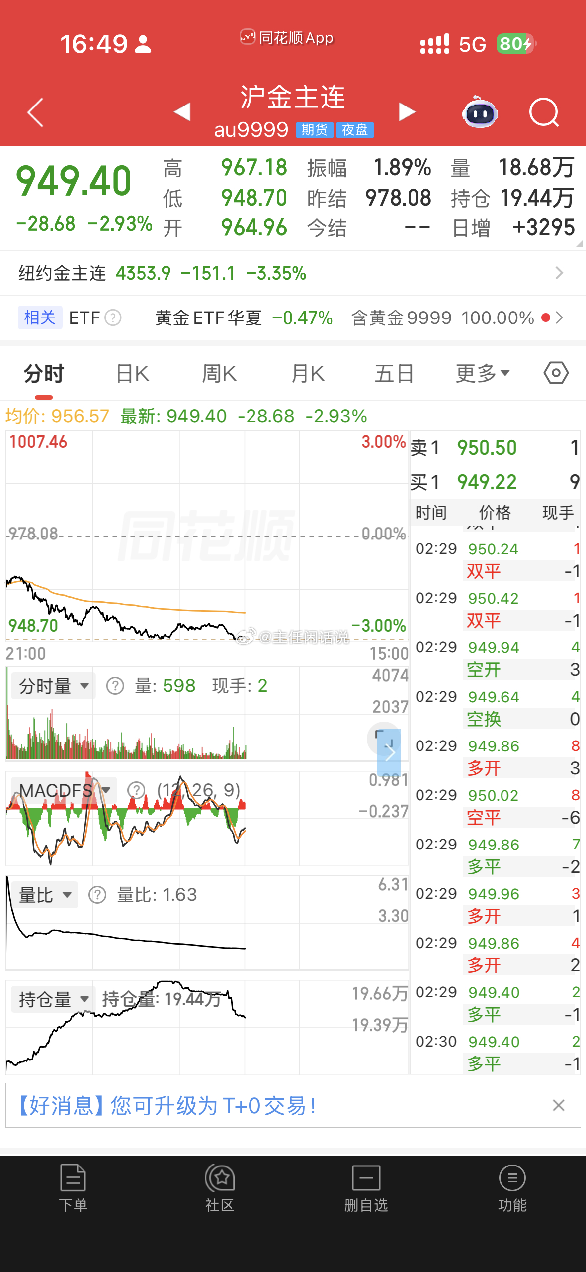 挂了不少人吧。 