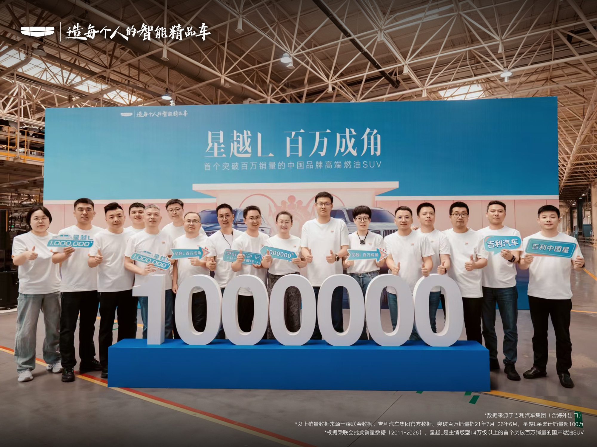 星越L累计100万台销量达成！高价值国产燃油车标杆，在多年与合资燃油车对抗中牢牢