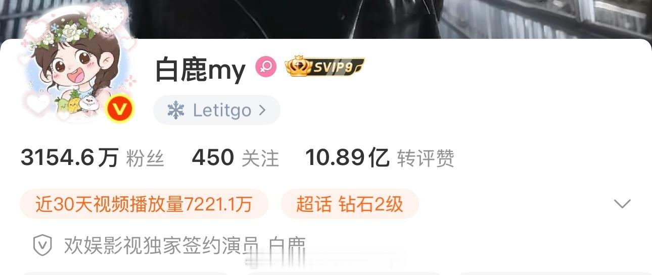 白鹿和鹿茸的六一儿童节，头像好萌 
