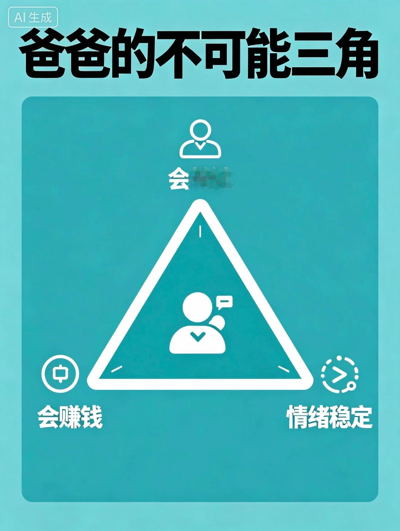 网上看到一个“爸爸的不可能三角”就是一个男的不能同时满足会带娃、能赚钱和情绪稳定