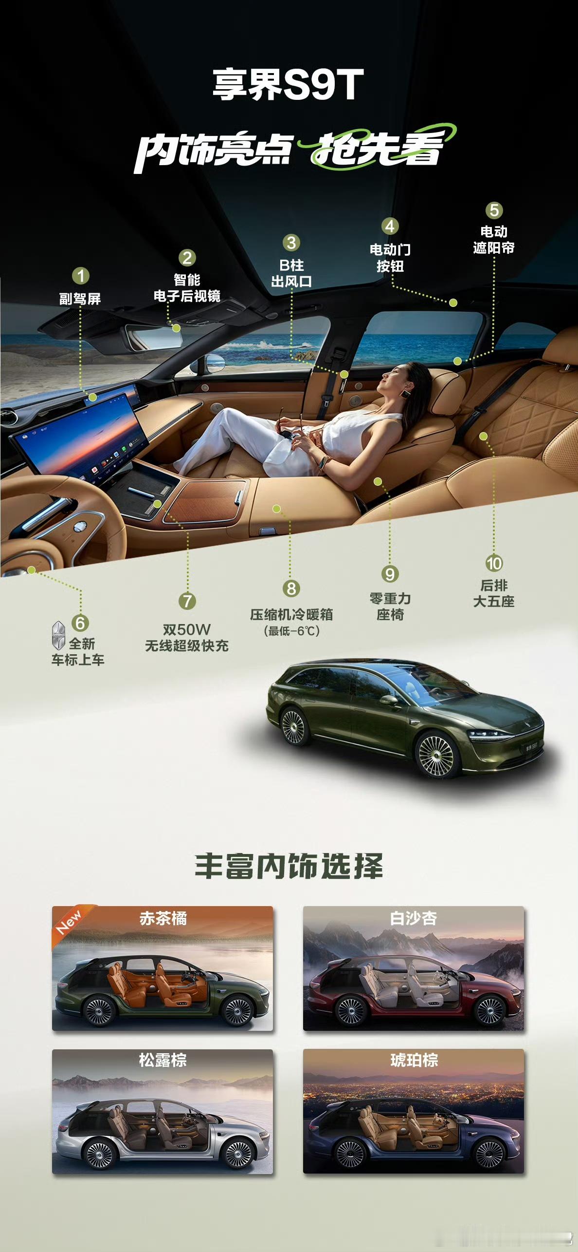 压缩机冰箱后面还有一个我非常熟悉的小惊喜，家里小朋友很喜欢[doge]享界s9t
