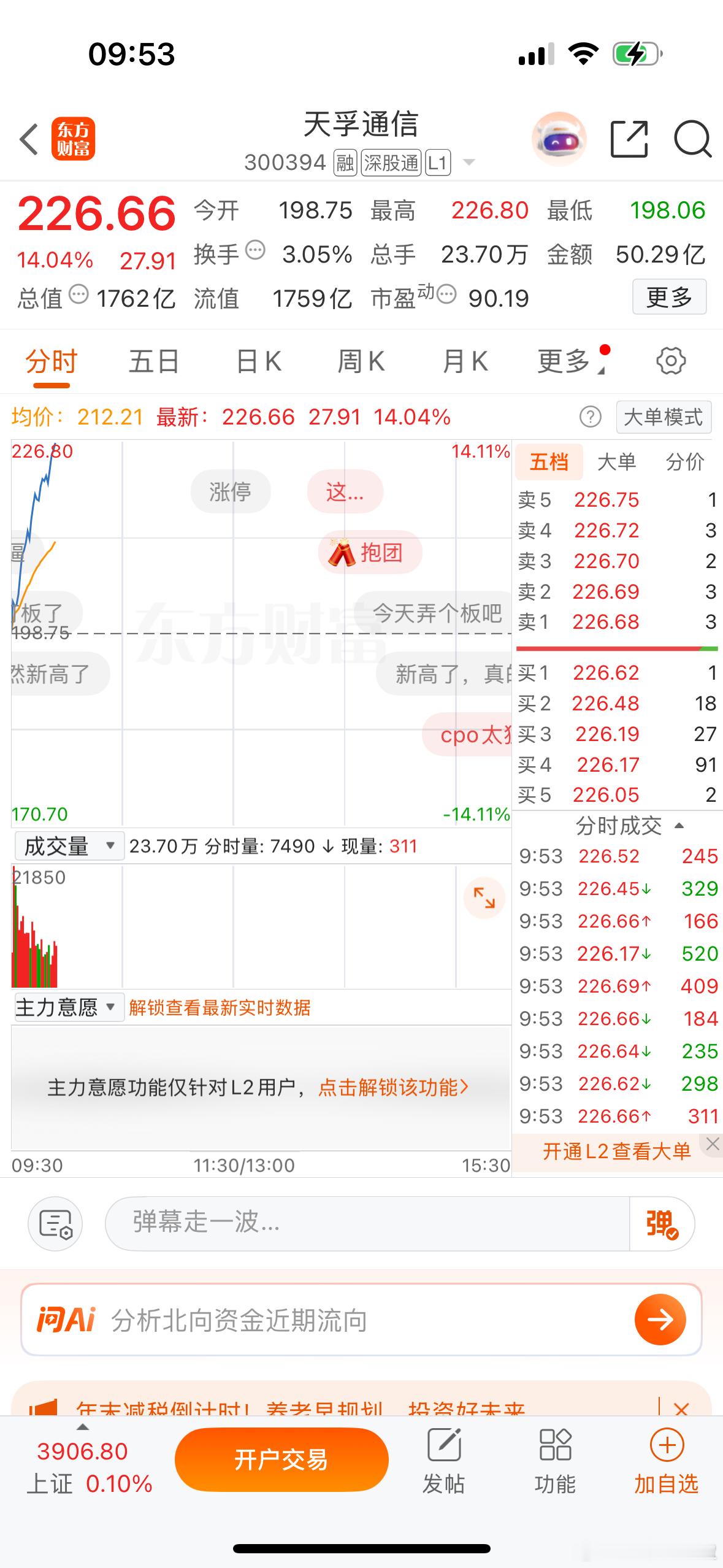早盘CPO再度拉升，东田微涨超10%创历史新高，天孚通信、腾景科技、源杰科技、光