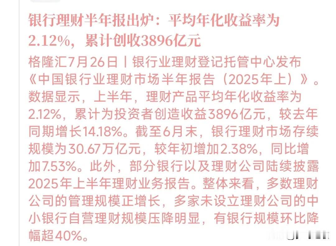 银行理财收益破2%，基本已经跑赢了大多数投资产品
平均年化收益率达到了2.12%