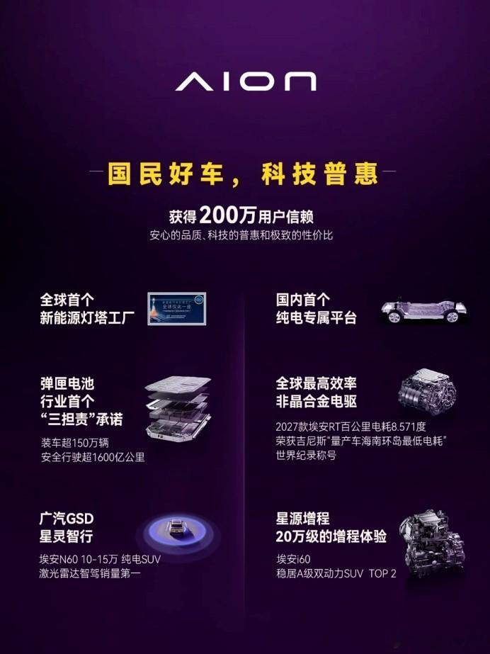 7月同比增长31.74%，埃安带着Ray迈进第十年7月是传统车市淡季。乘联会数据