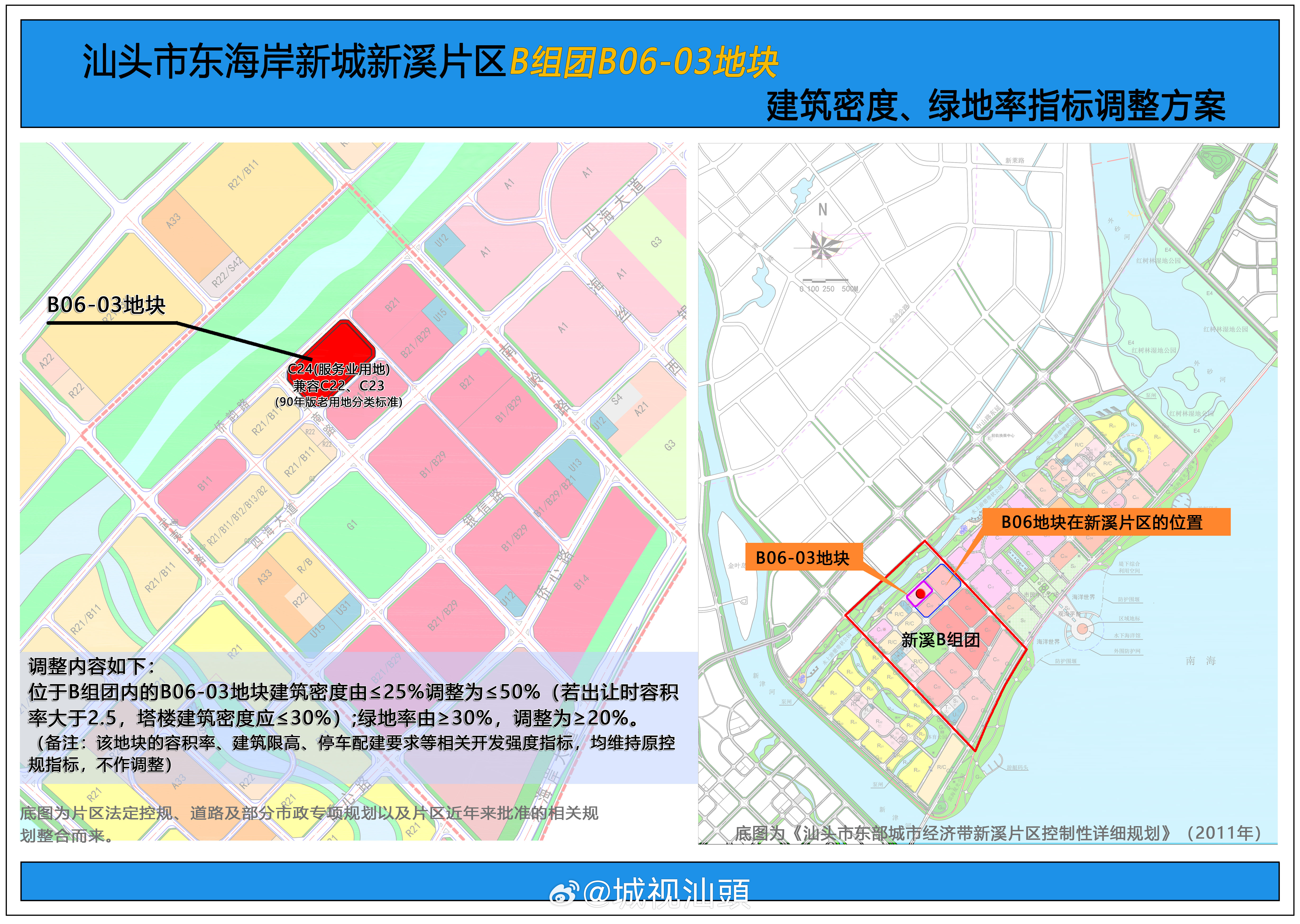 城视汕头 东海岸新城新溪片区B06-03地块调整建筑密度、绿地率规划指标调整事项