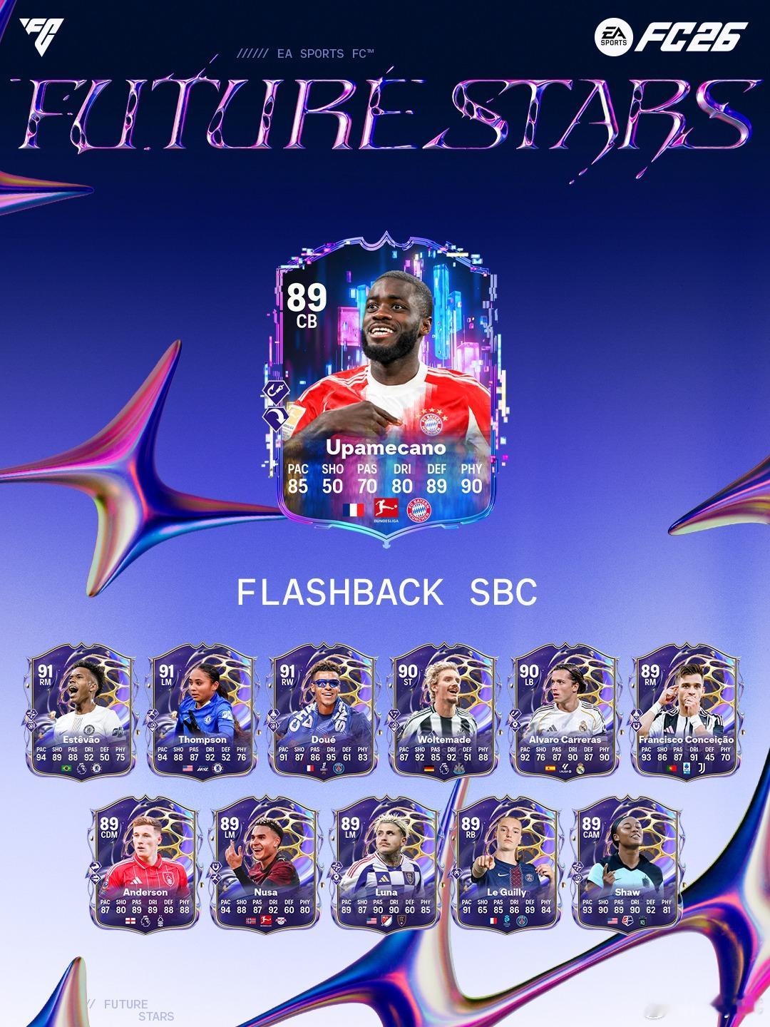 2月1日新增SBC：✦ Alessandro Del Piero✦ 生命之杯：法