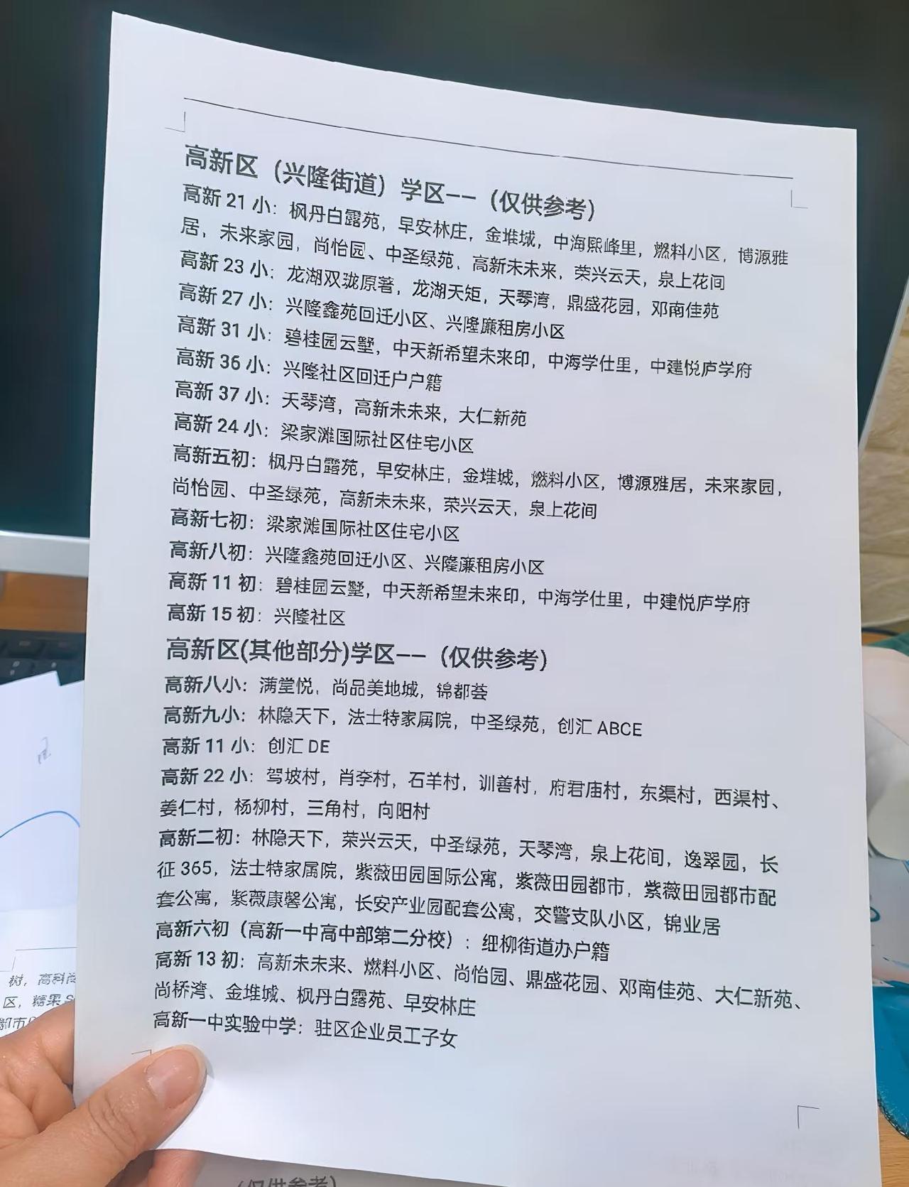 西安高新区学校划分明细
西安高新区学校划分情况西安买房 学区 公办中小学 地段决