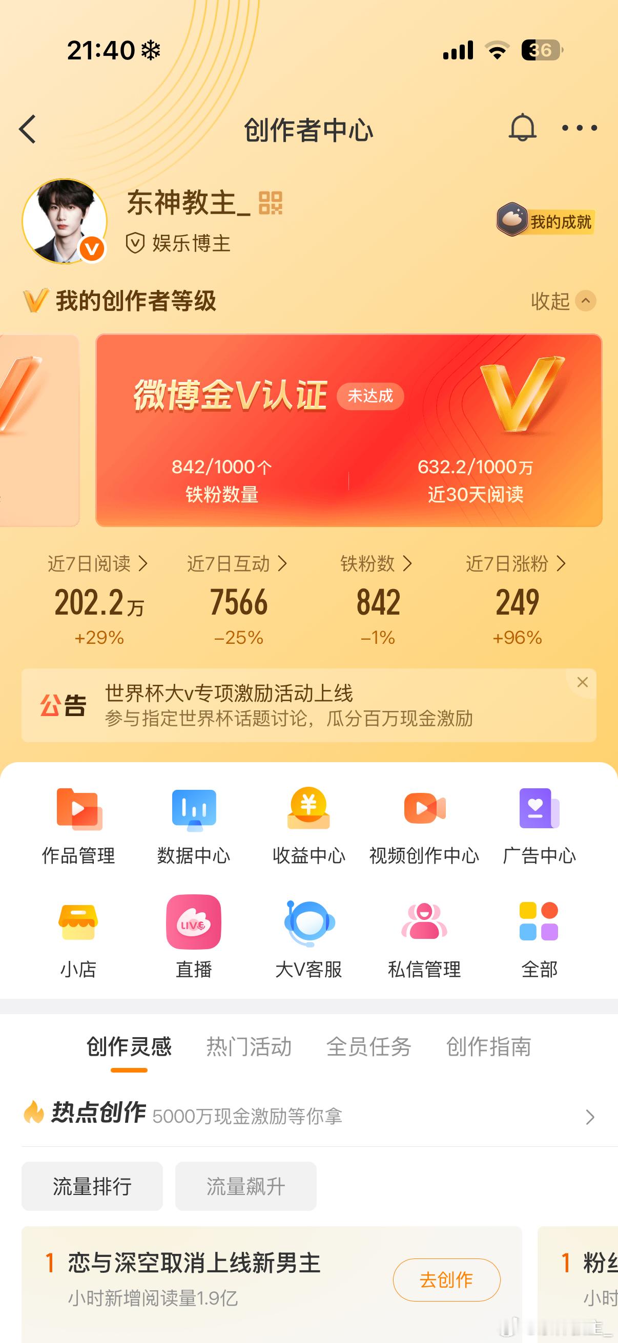 二手  问问上红多少 