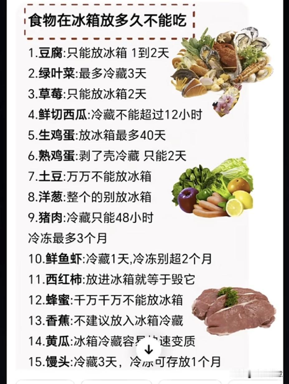 冰箱里的食物放多久不能吃，得注意！